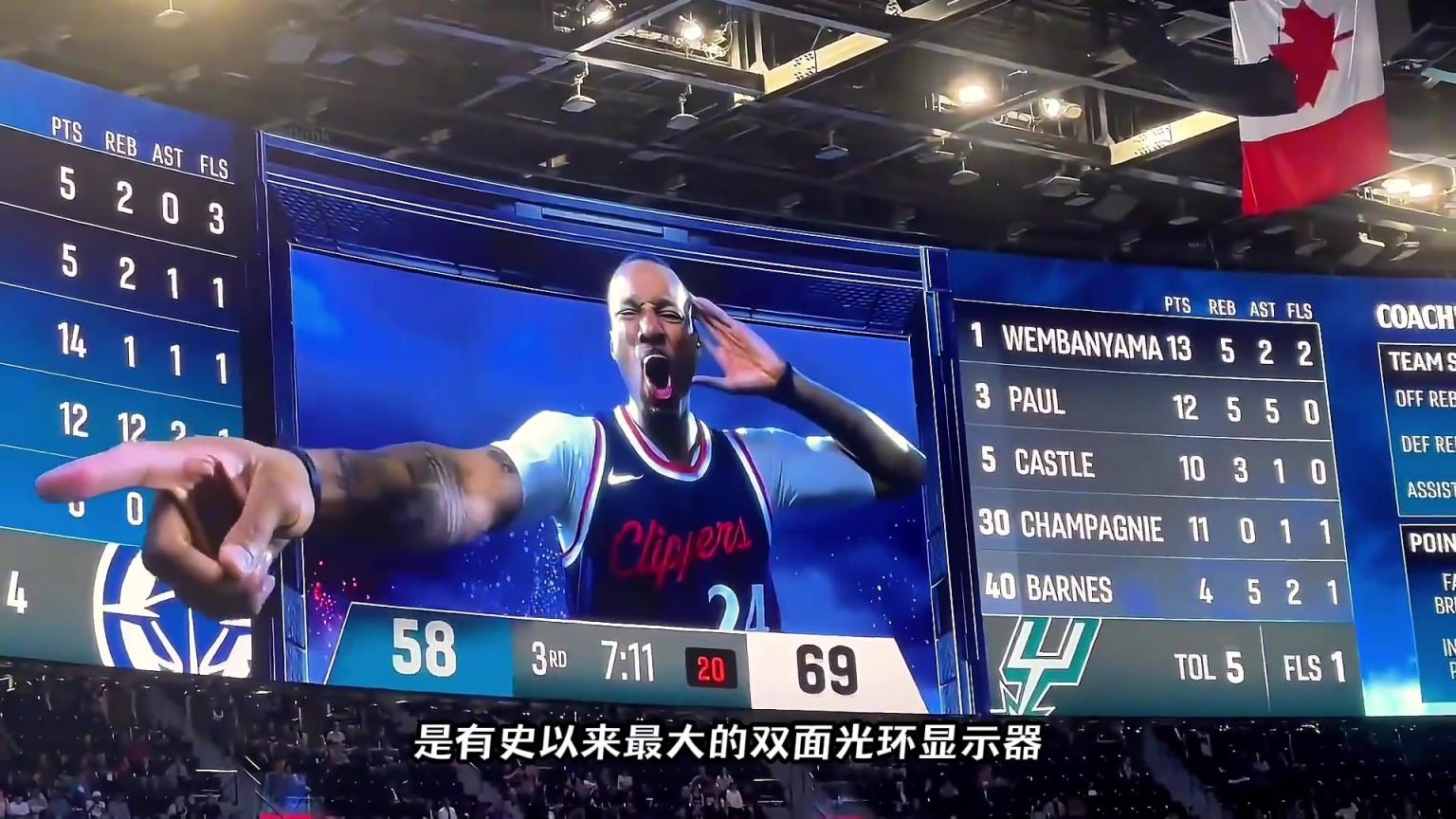 NBA最震撼的裸眼3D大屏幕，耗資20億的快船球館有多壕？