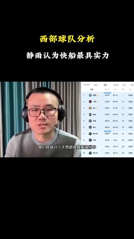 徐靜雨分析西部戰(zhàn)力：雷霆火箭湖人勇士都有短板，快船看上去最完美戰(zhàn)力最強