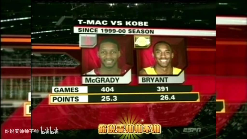 兩大王牌！07年火箭湖人賽前，轉(zhuǎn)播商放上了科比和麥迪的對(duì)比！