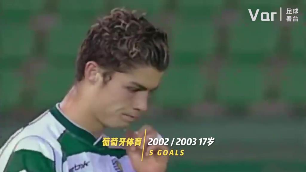 你是從什么時(shí)候開(kāi)始看C羅的？C羅的20年變化！